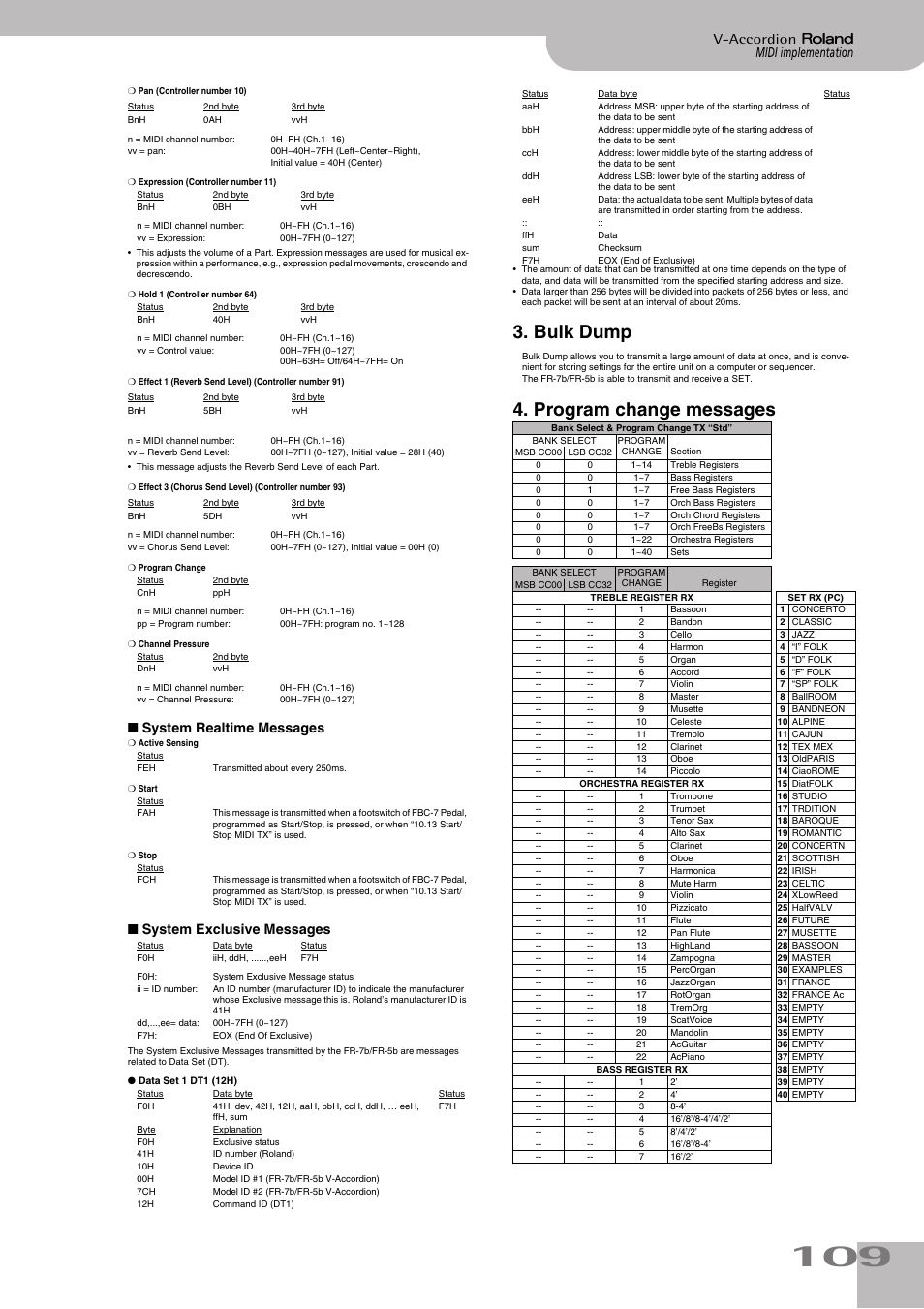 Bulk dump 4. program change messages, Midi implementation v-accordion, System realtime messages | System exclusive messages | Roland V-ACCORDION FR-7 User Manual | Page 109 / 118