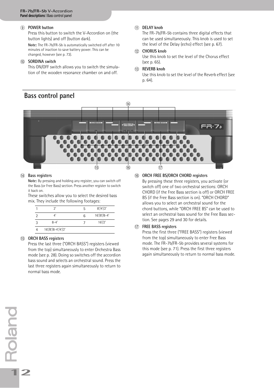 Bass control panel | Roland V-ACCORDION FR-7 User Manual | Page 12 / 118