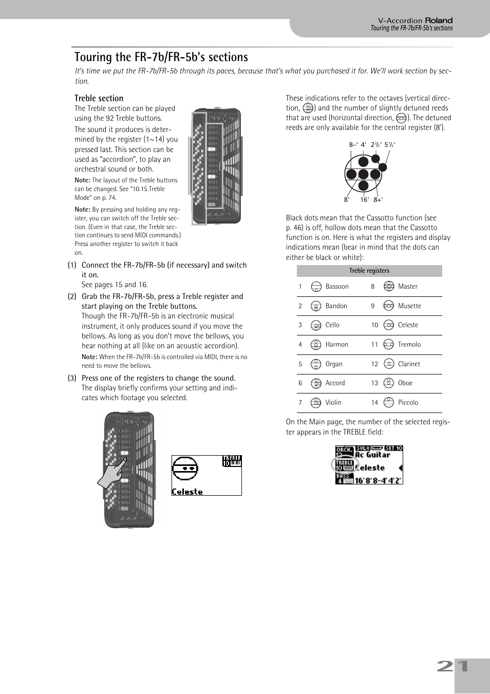 Touring the fr7b/fr5b’s sections, Treble section, Touring the fr-7b/fr-5b’s sections | Roland V-ACCORDION FR-7 User Manual | Page 21 / 118