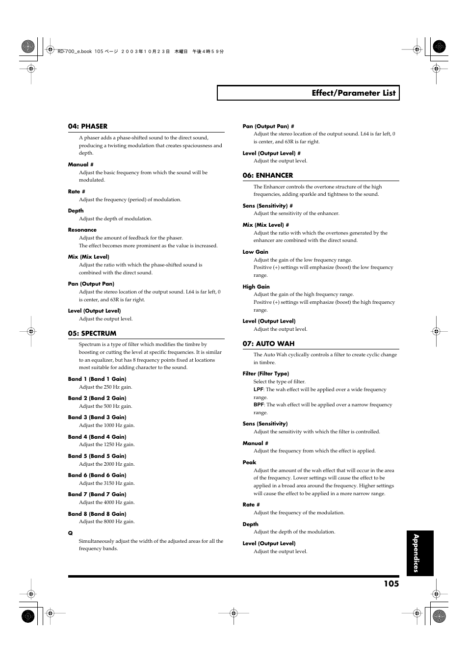 105 effect/parameter list | Roland RD-700 User Manual | Page 105 / 172