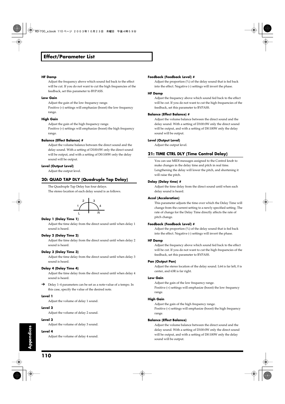 110 effect/parameter list | Roland RD-700 User Manual | Page 110 / 172