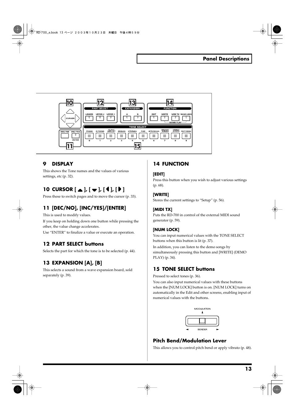 Roland RD-700 User Manual | Page 13 / 172