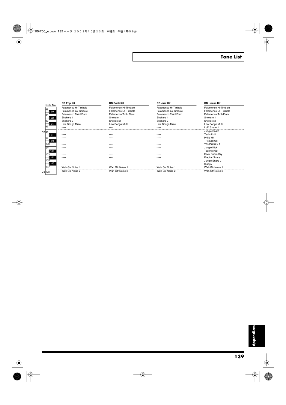 139 tone list | Roland RD-700 User Manual | Page 139 / 172