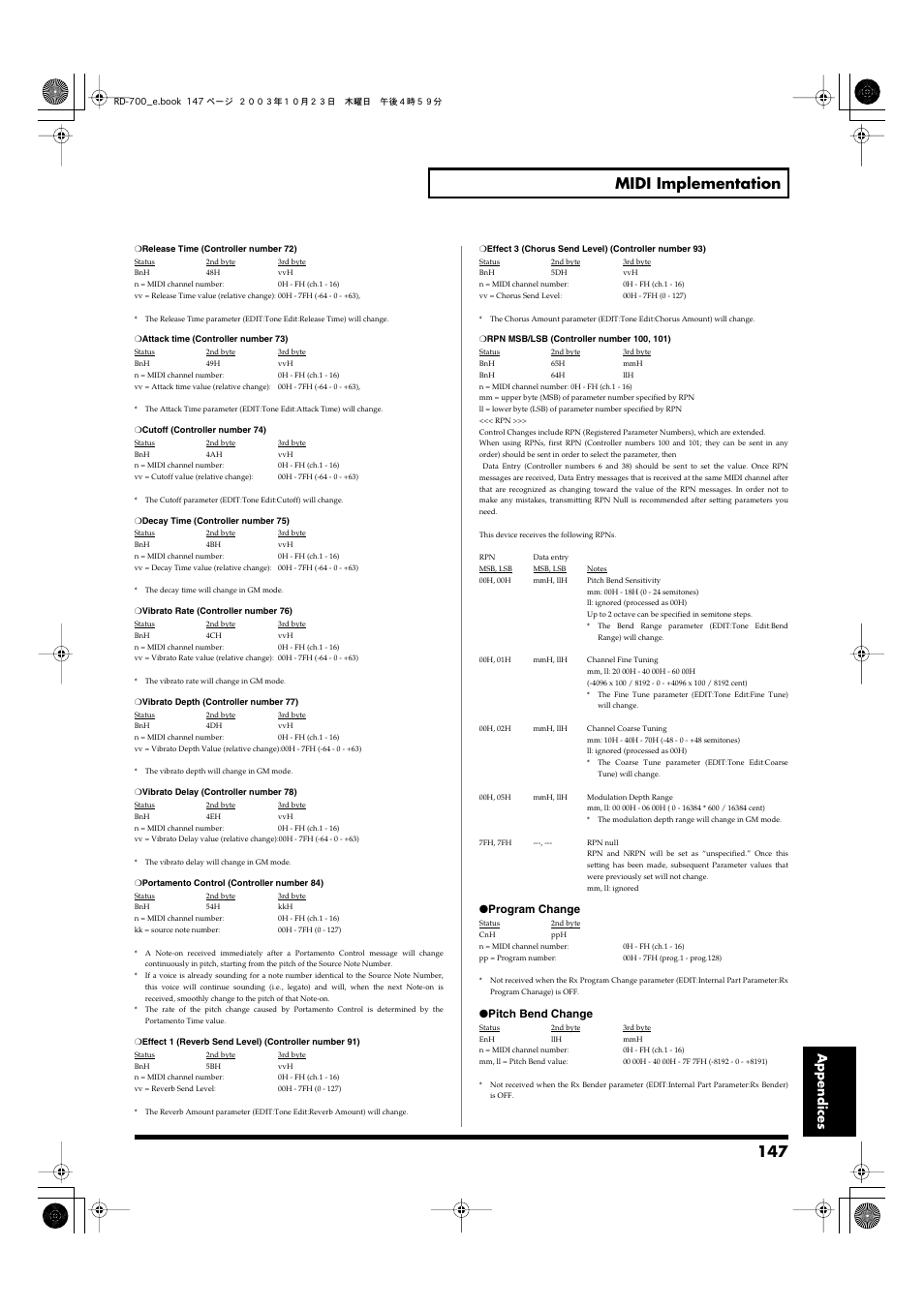 147 midi implementation, Appendices | Roland RD-700 User Manual | Page 147 / 172