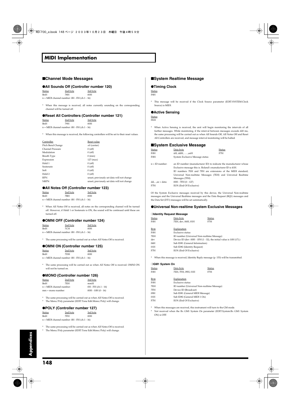 148 midi implementation, Appendices ■ channel mode messages, System realtime message | System exclusive message | Roland RD-700 User Manual | Page 148 / 172