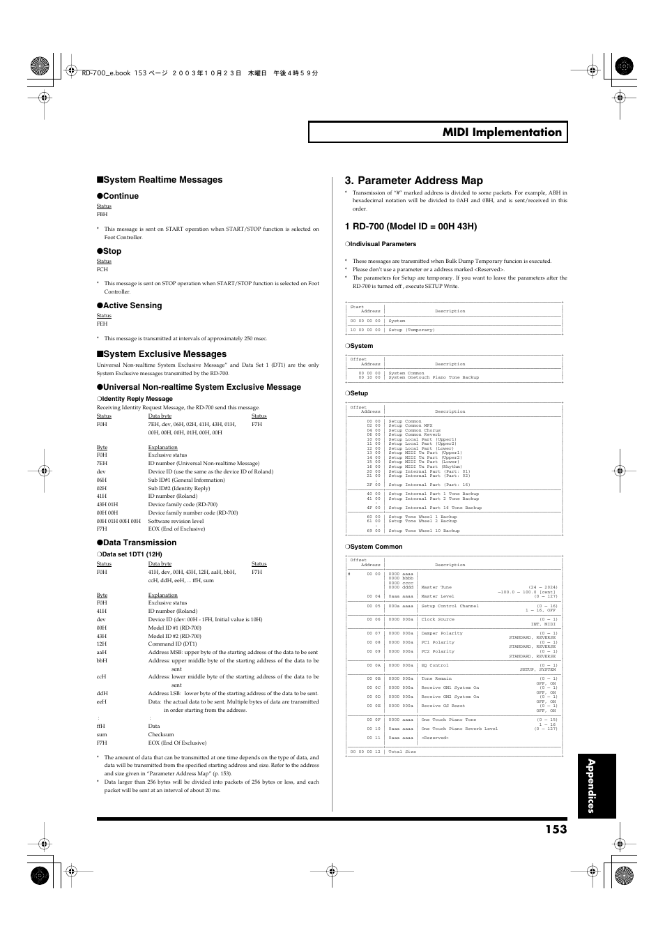 And size given in “parameter address map” (p. 153), 153 midi implementation, Parameter address map | Appendices ■ system realtime messages, System exclusive messages | Roland RD-700 User Manual | Page 153 / 172