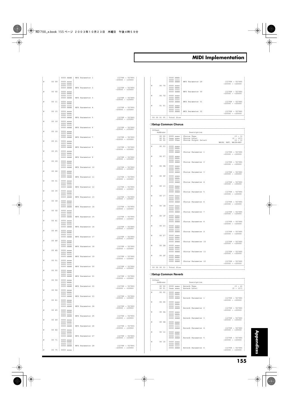 155 midi implementation, Appendices | Roland RD-700 User Manual | Page 155 / 172