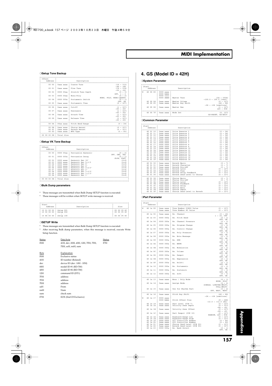 157 midi implementation, Gs (model id = 42h), Appendices | Roland RD-700 User Manual | Page 157 / 172