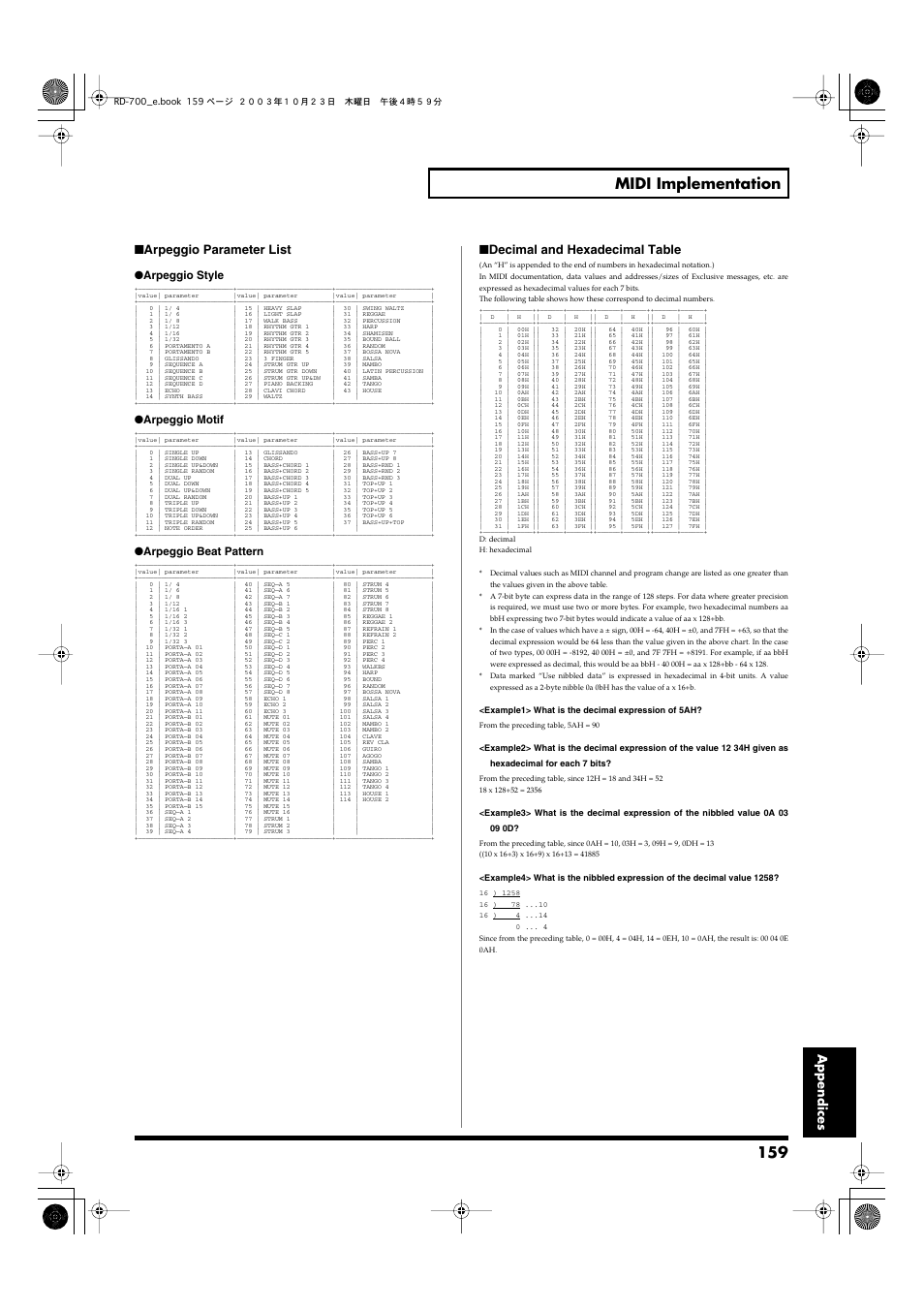 159 midi implementation, Appendices ■ arpeggio parameter list, Decimal and hexadecimal table | Roland RD-700 User Manual | Page 159 / 172