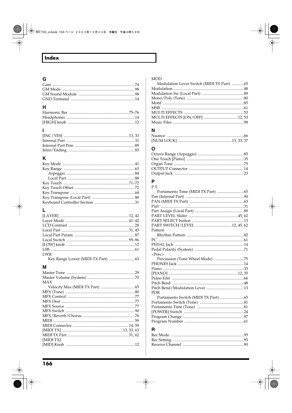 Roland RD-700 User Manual | Page 166 / 172