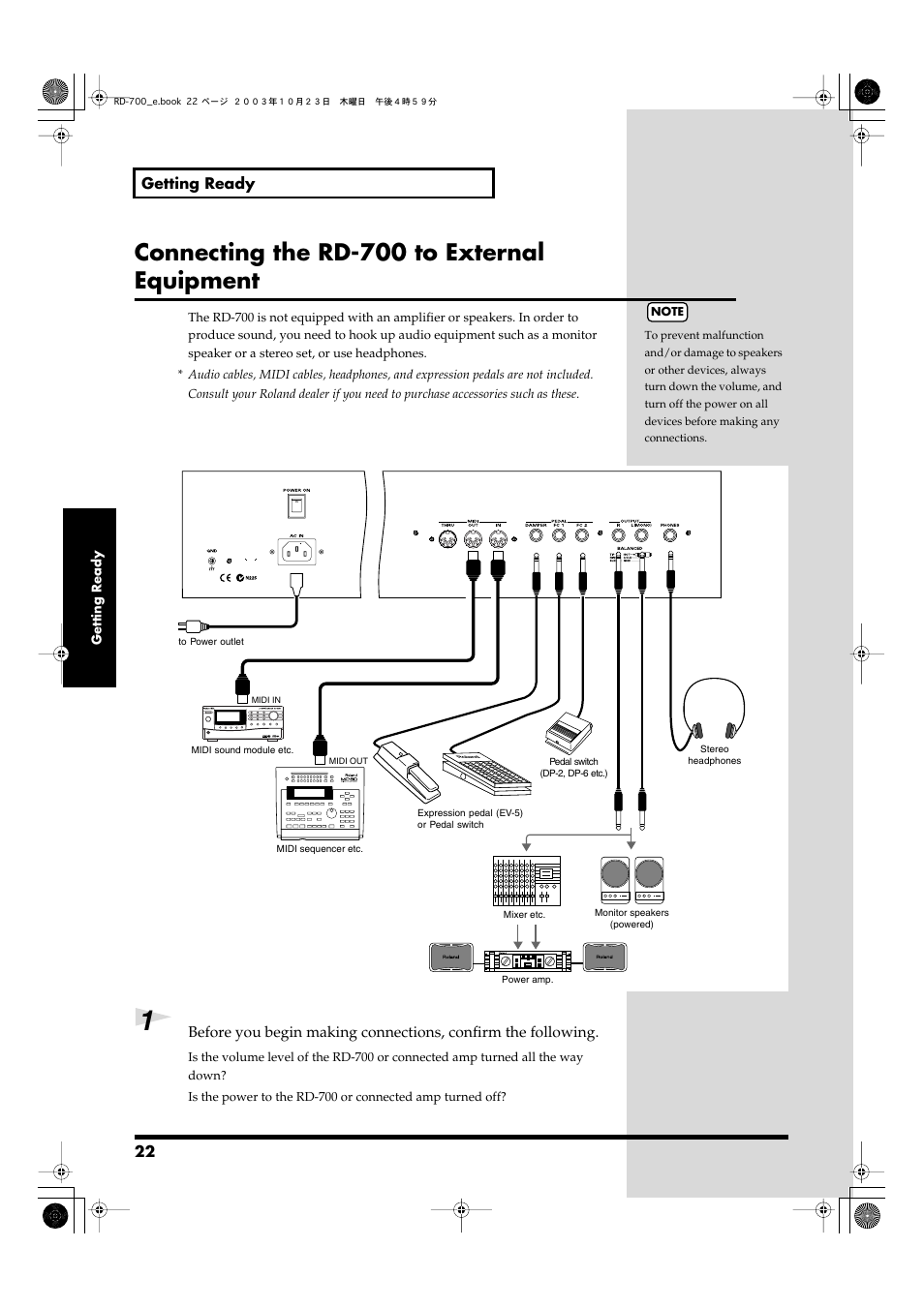 Connecting the rd-700 to external equipment, Mono jack (p. 22) | Roland RD-700 User Manual | Page 22 / 172