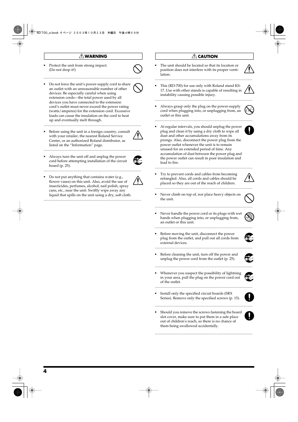 Roland RD-700 User Manual | Page 4 / 172