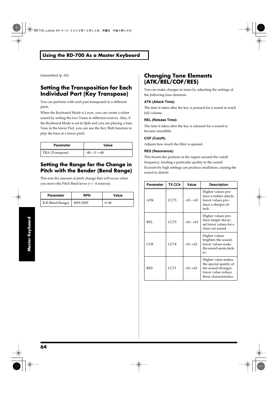 Changing tone elements (atk/rel/cof/res) | Roland RD-700 User Manual | Page 64 / 172