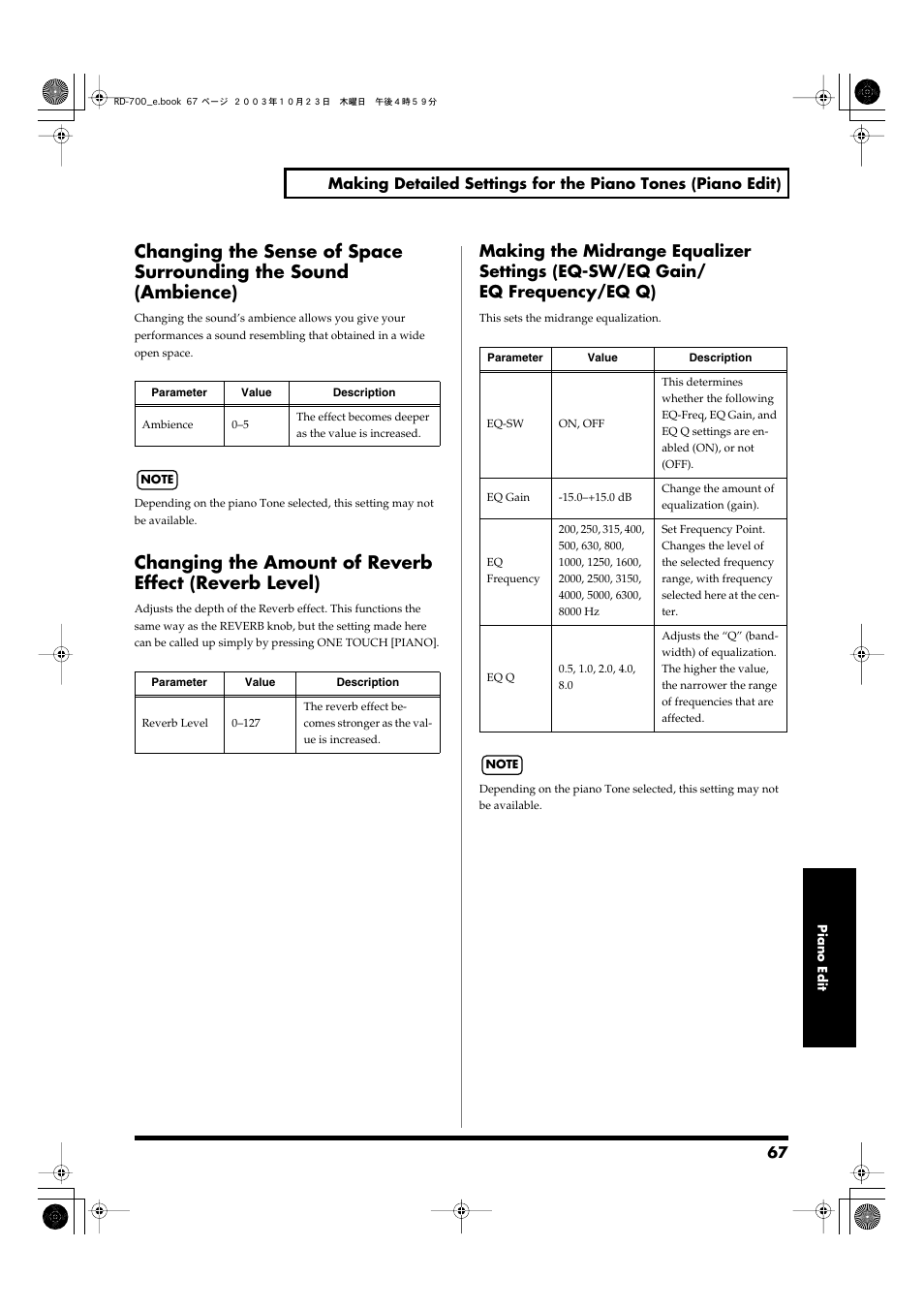 Roland RD-700 User Manual | Page 67 / 172