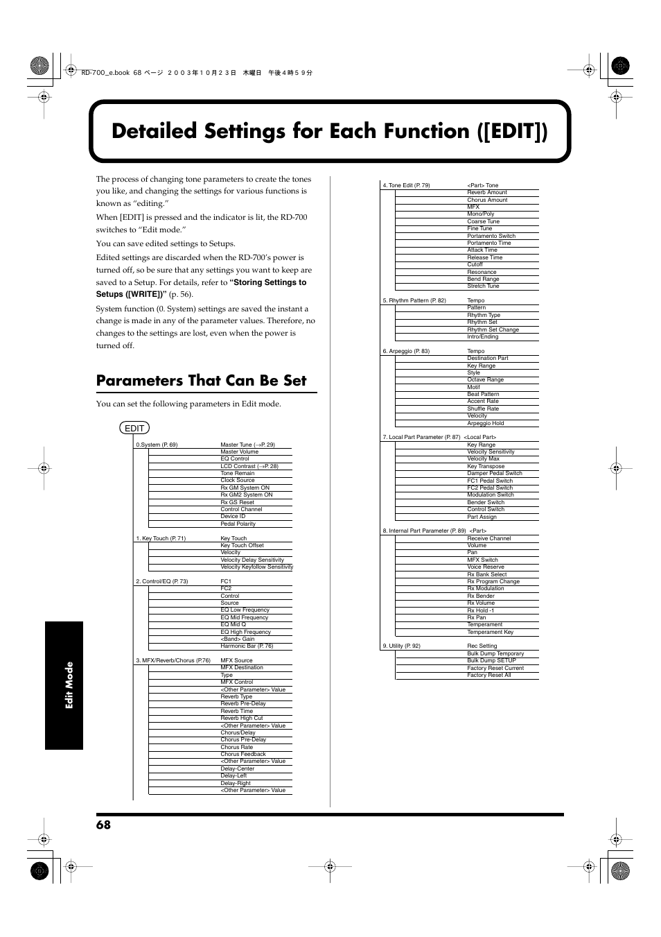 Detailed settings for each function ([edit]), Parameters that can be set, P. 68) | Roland RD-700 User Manual | Page 68 / 172