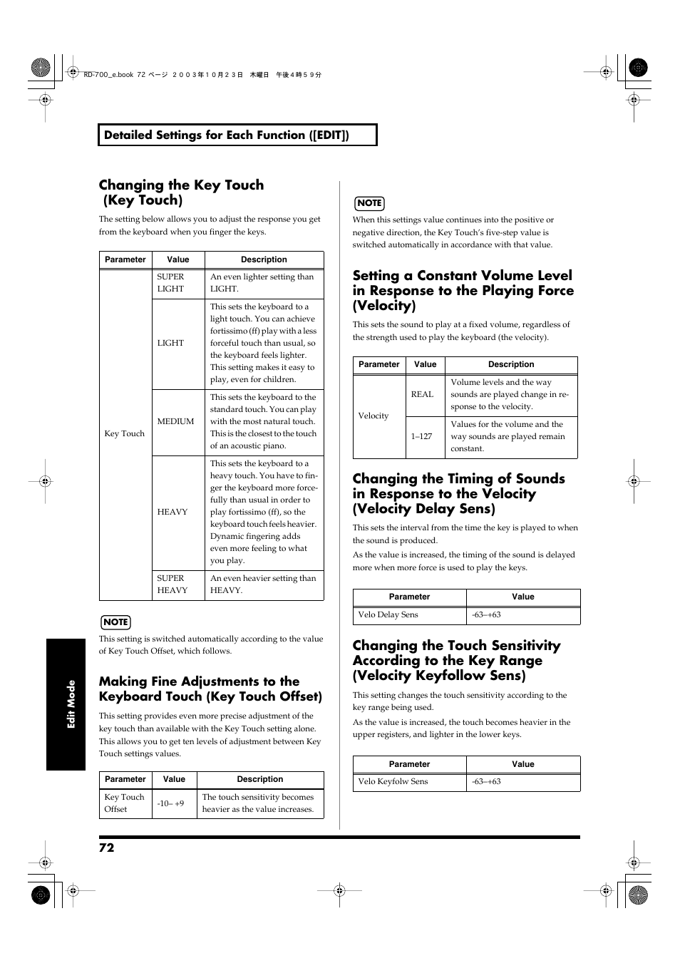 Changing the key touch (key touch) | Roland RD-700 User Manual | Page 72 / 172