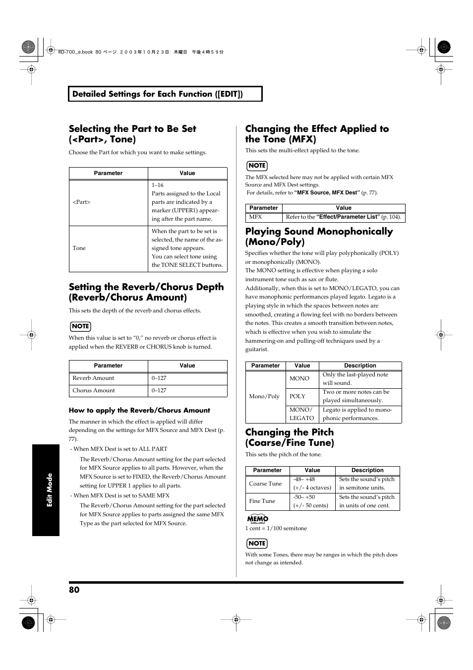 Selecting the part to be set (<part>, tone), Changing the effect applied to the tone (mfx), Playing sound monophonically (mono/poly) | Changing the pitch (coarse/fine tune), Knob is turned (p. 80), Through” (p. 80). in that, Individual part (p. 80), Tone (p. 80) | Roland RD-700 User Manual | Page 80 / 172