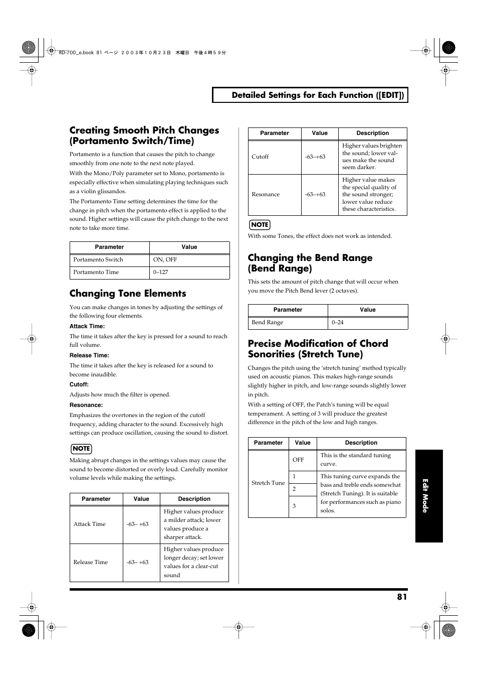 Changing tone elements, Changing the bend range (bend range) | Roland RD-700 User Manual | Page 81 / 172