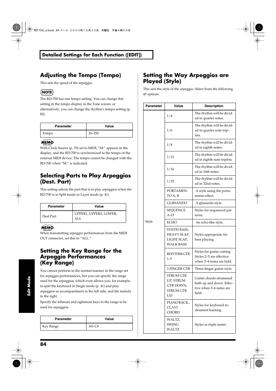 Adjusting the tempo (tempo), Selecting parts to play arpeggios (dest. part), Setting the way arpeggios are played (style) | Setting the key range, For the arpeggio, Performances (key, Range), P. 84), Setting the way, Arpeggios are played | Roland RD-700 User Manual | Page 84 / 172