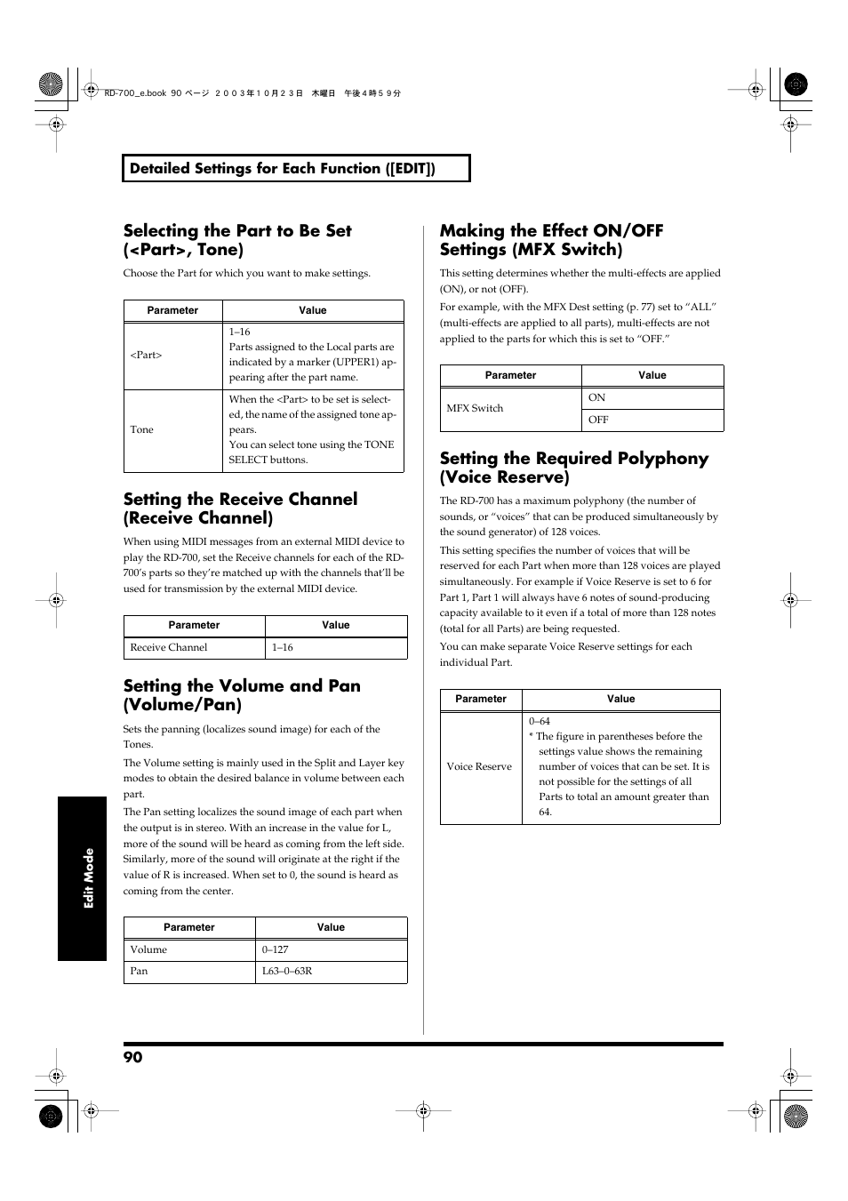 Selecting the part to be set (<part>, tone), Setting the receive channel (receive channel), Setting the volume and pan (volume/pan) | Making the effect on/off settings (mfx switch), Setting the required polyphony (voice reserve) | Roland RD-700 User Manual | Page 90 / 172