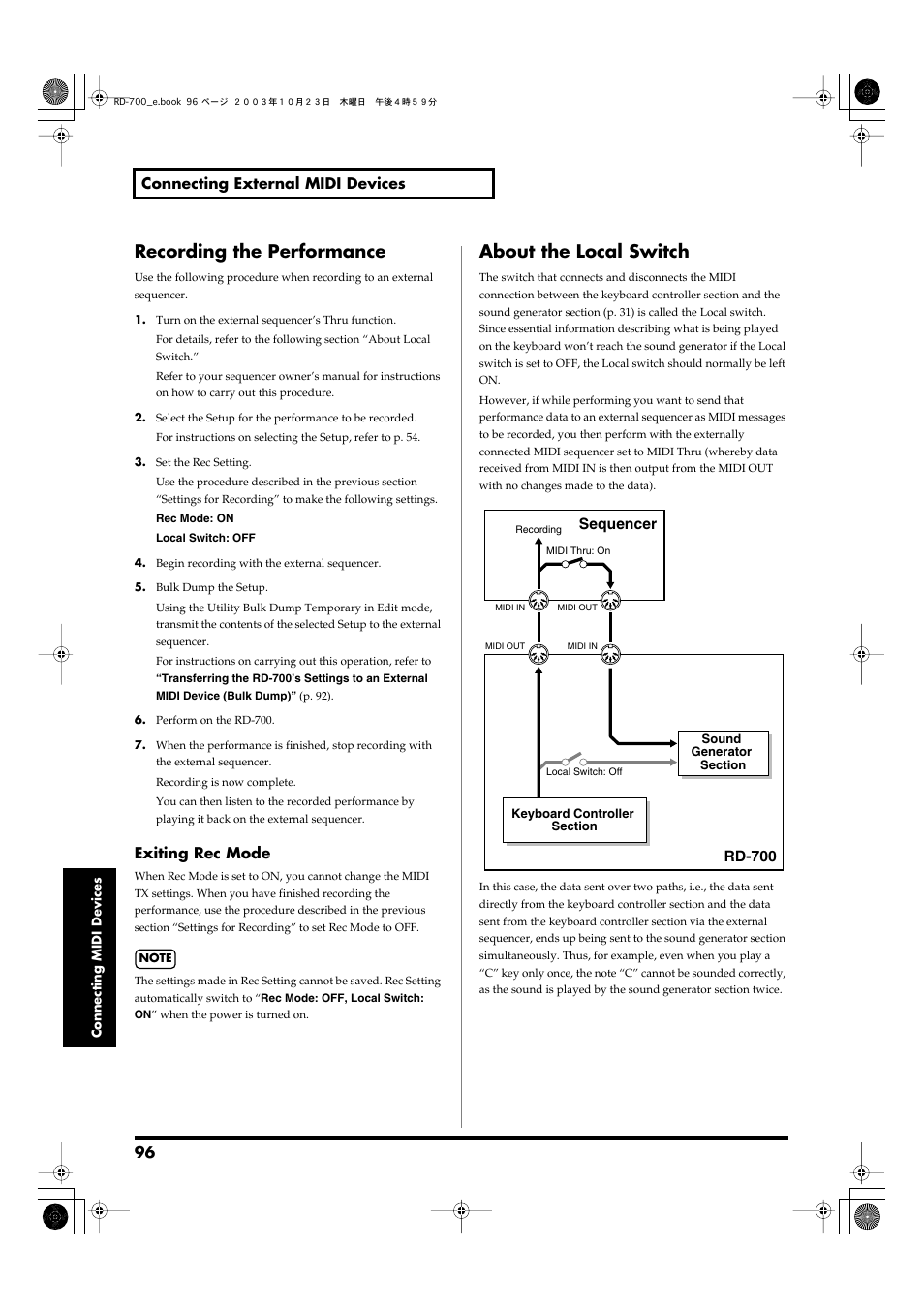 Recording the performance, About the local switch, Recording the performance about the local switch | About the local, Switch, P. 96) | Roland RD-700 User Manual | Page 96 / 172