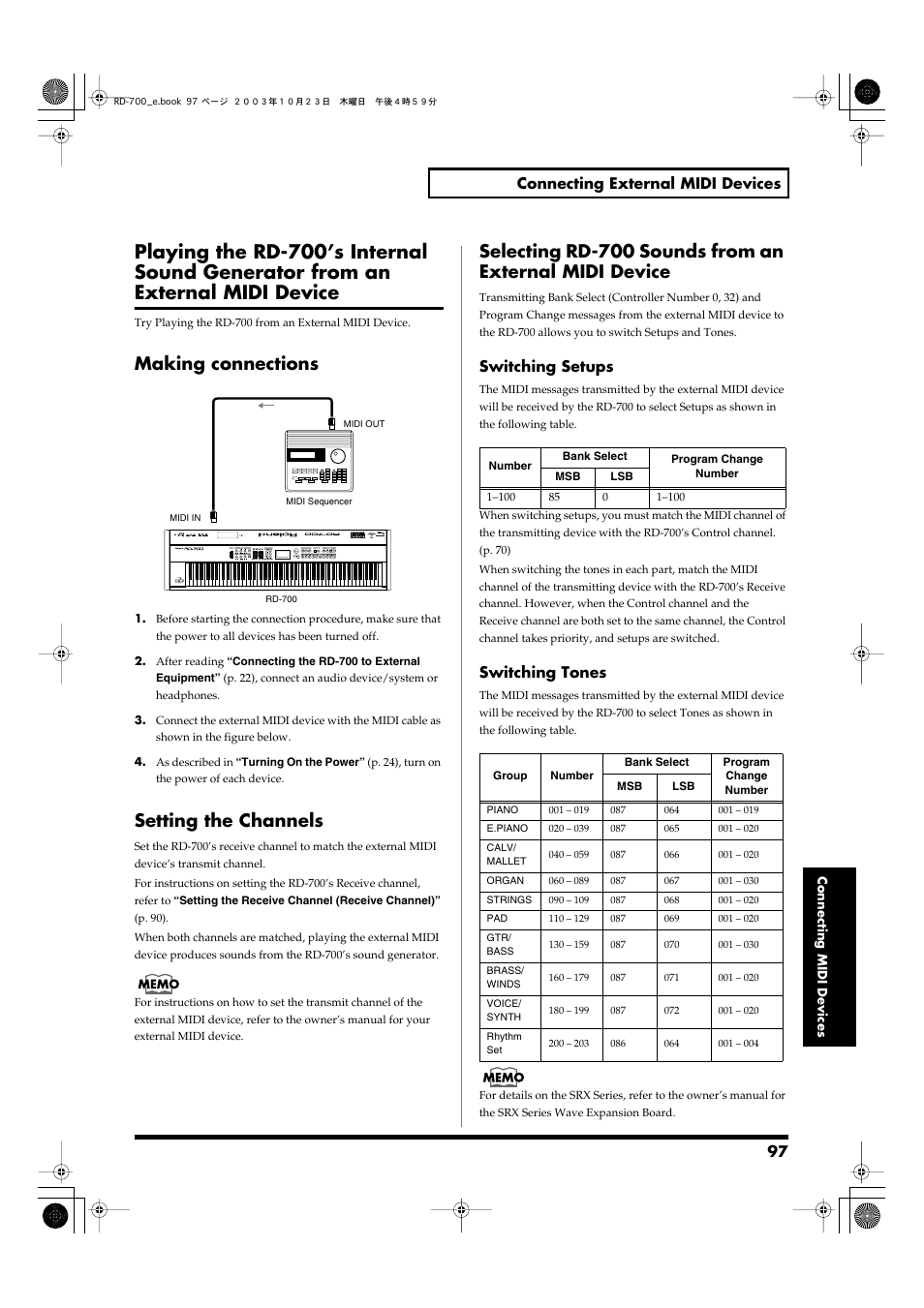 Making connections, Setting the channels, 97 connecting external midi devices | Switching setups, Switching tones | Roland RD-700 User Manual | Page 97 / 172