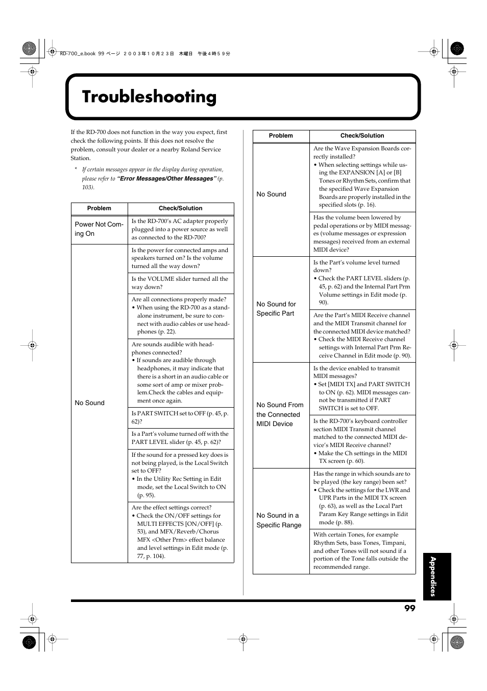 Troubleshooting, Appendices | Roland RD-700 User Manual | Page 99 / 172