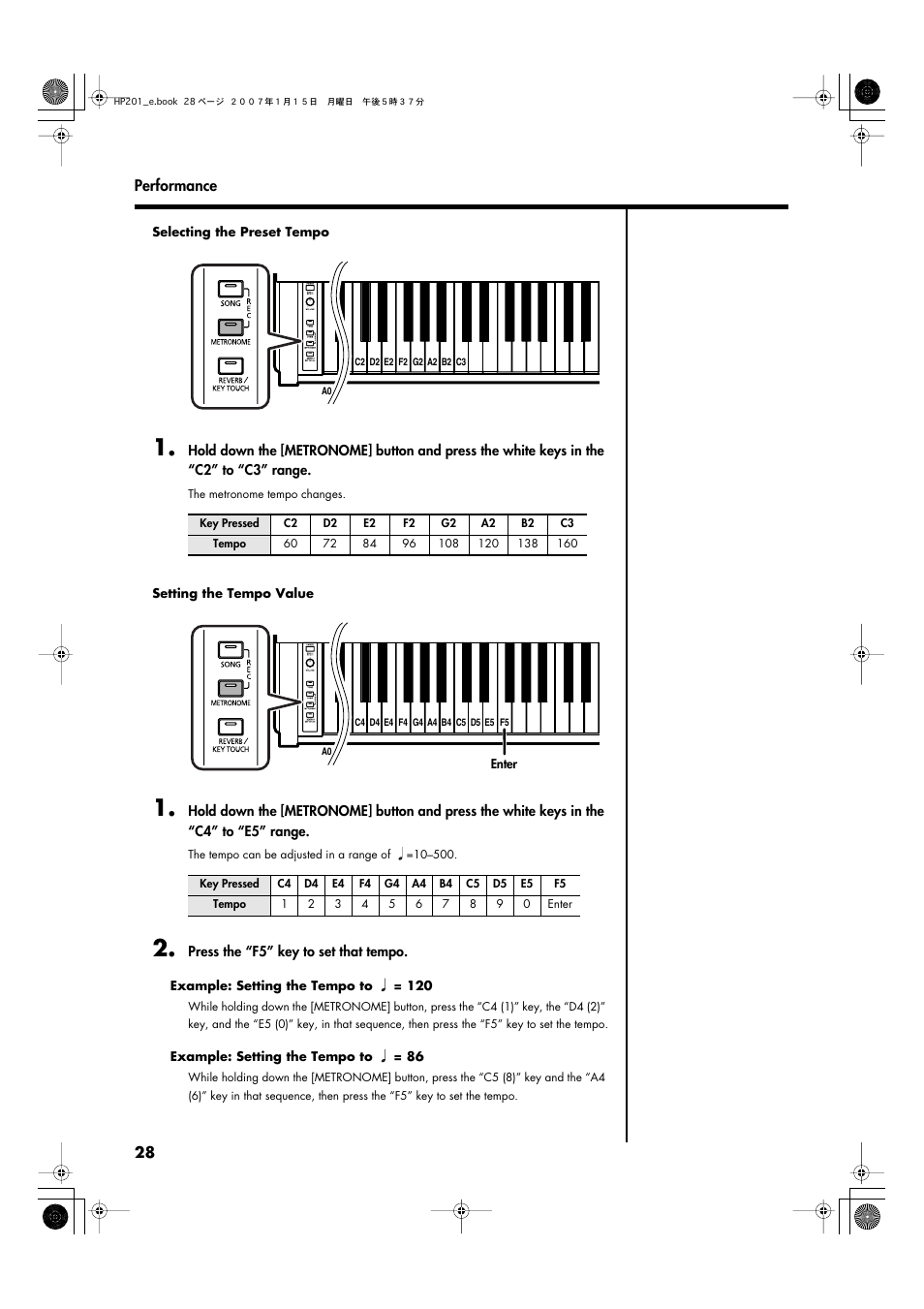 Roland HP201 User Manual | Page 28 / 52