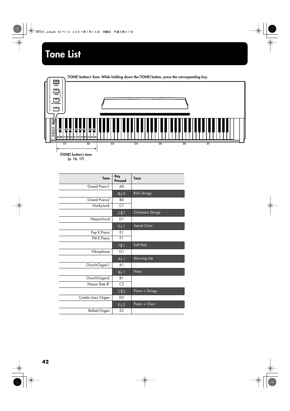 Tone list | Roland HP201 User Manual | Page 42 / 52