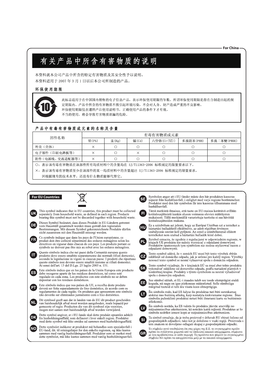 Roland CUBE 15XL User Manual | Page 10 / 12