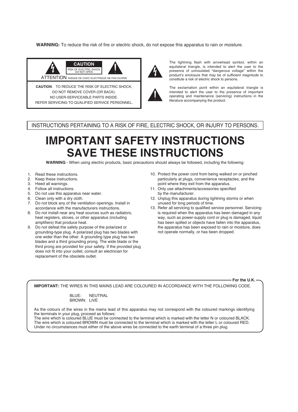 Roland CUBE 15XL User Manual | Page 2 / 12