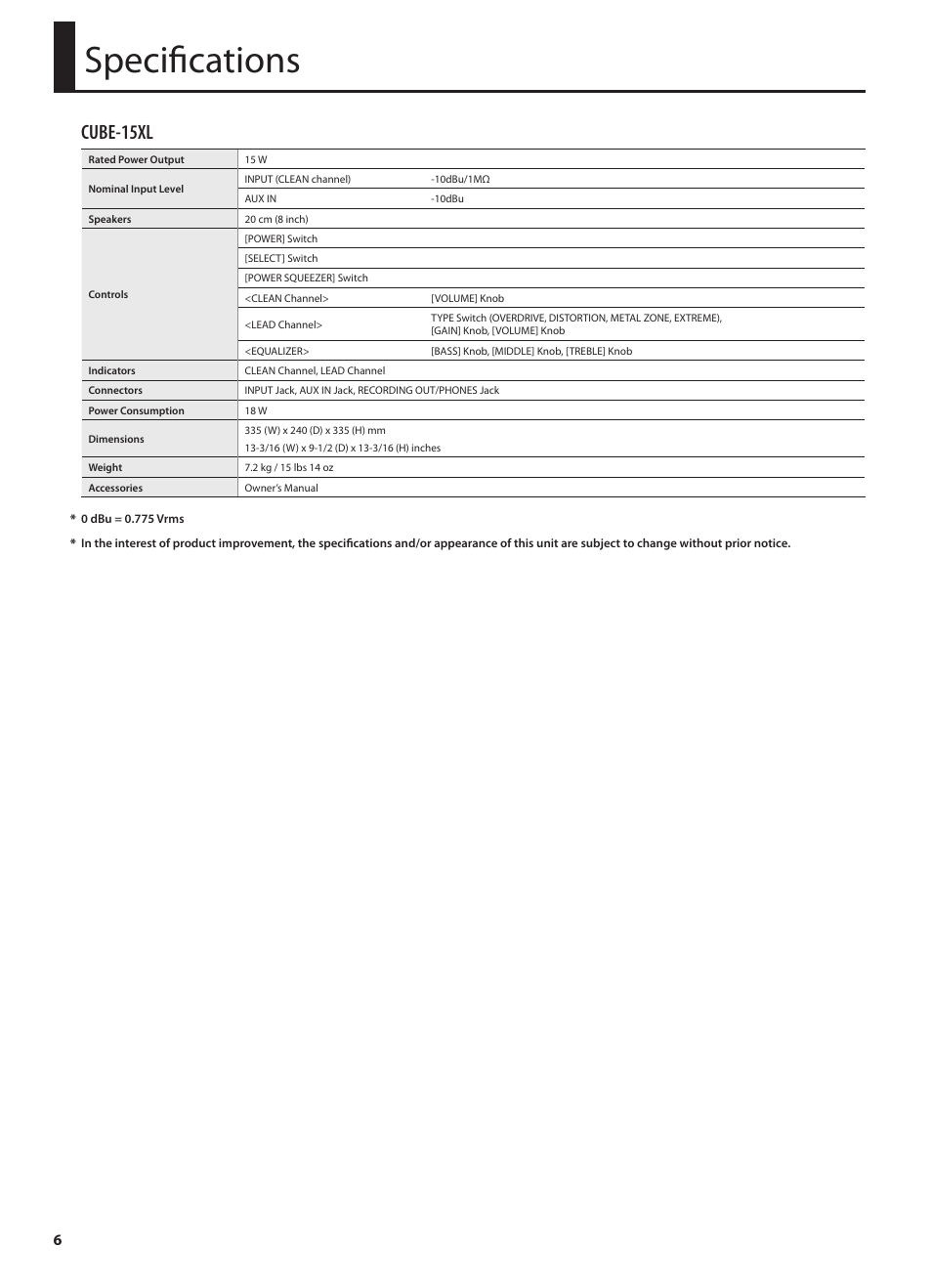 Specifications, Cube-15xl | Roland CUBE 15XL User Manual | Page 8 / 12