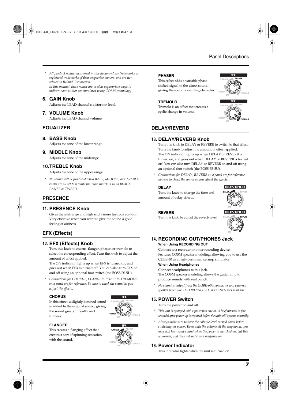 Roland Super CUBE-60 User Manual | Page 7 / 12