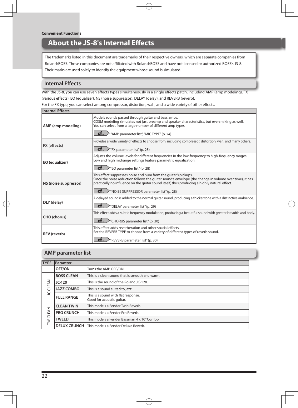 About the js-8's internal eff ects, Amp parameter list internal eff ects | Roland eBand JS-8 User Manual | Page 24 / 47