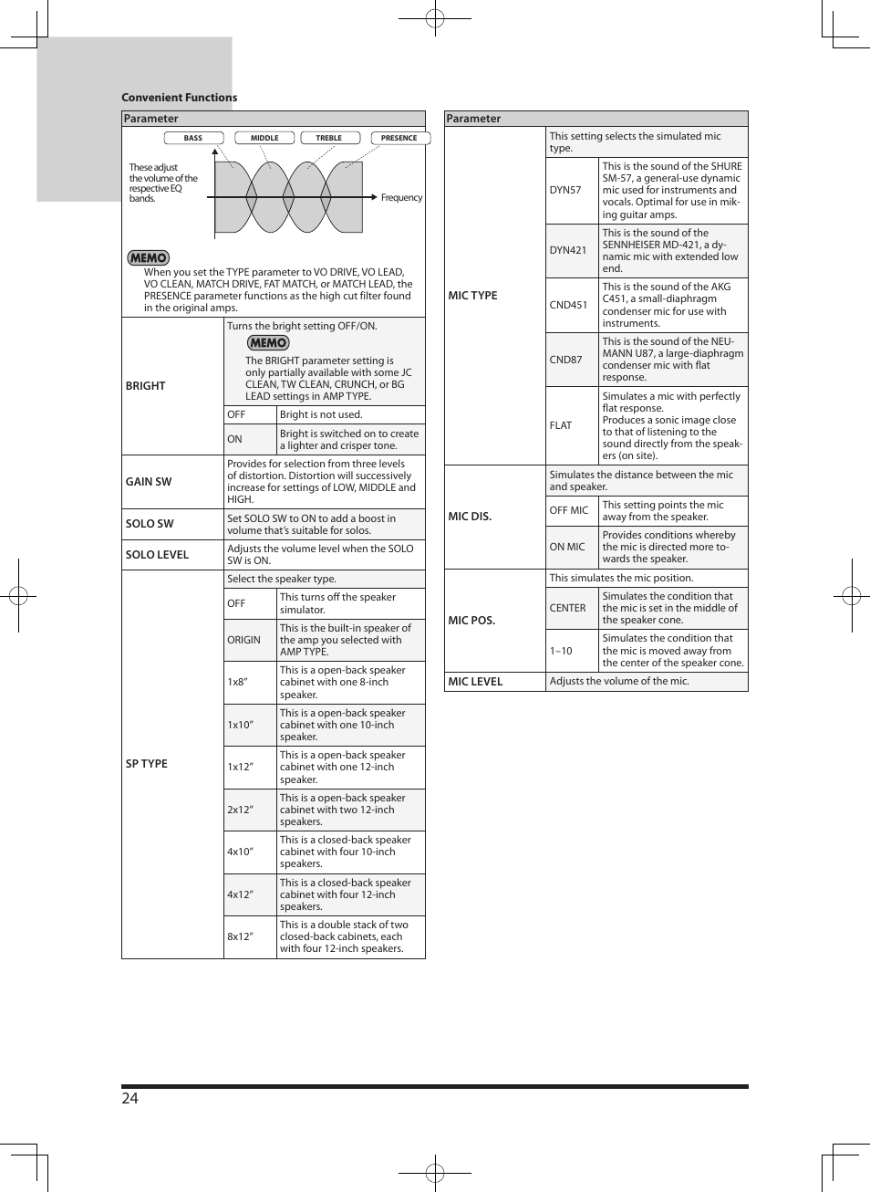 Roland eBand JS-8 User Manual | Page 26 / 47