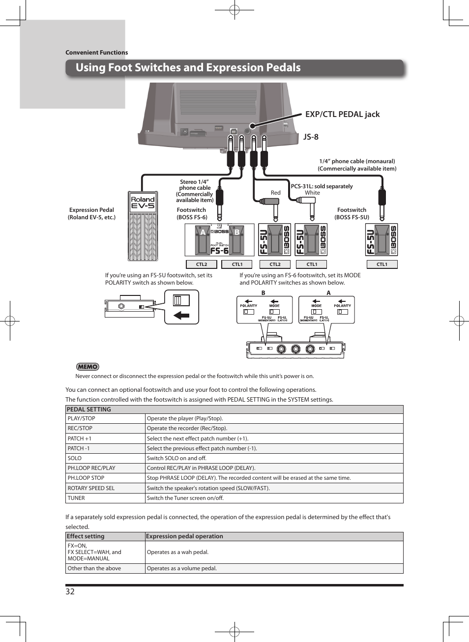 Using foot switches and expression pedals, Js-8 exp/ctl pedal jack | Roland eBand JS-8 User Manual | Page 34 / 47