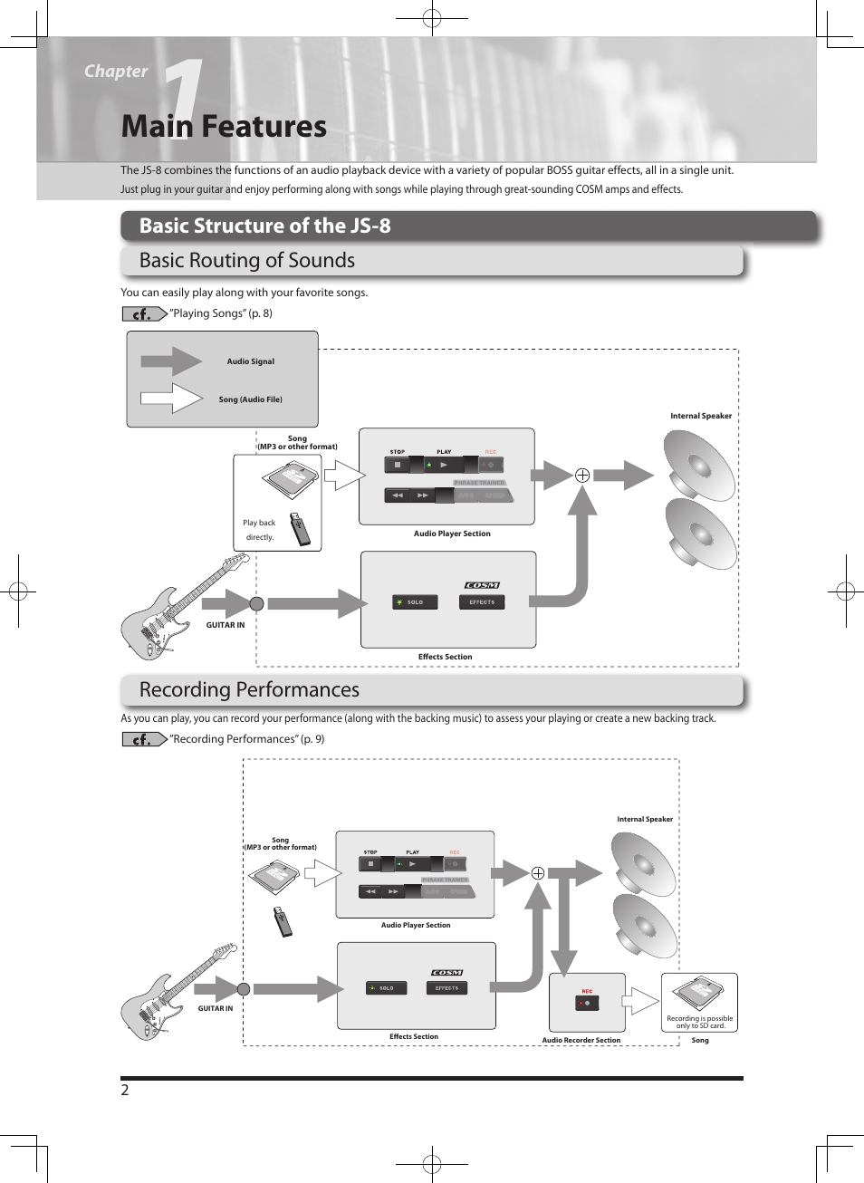 Main features, Basic structure of the js-8, Basic routing of sounds recording performances | Chapter | Roland eBand JS-8 User Manual | Page 4 / 47