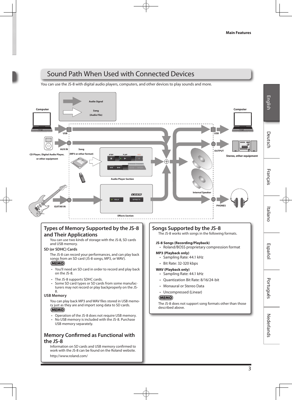 Songs supported by the js-8 | Roland eBand JS-8 User Manual | Page 5 / 47