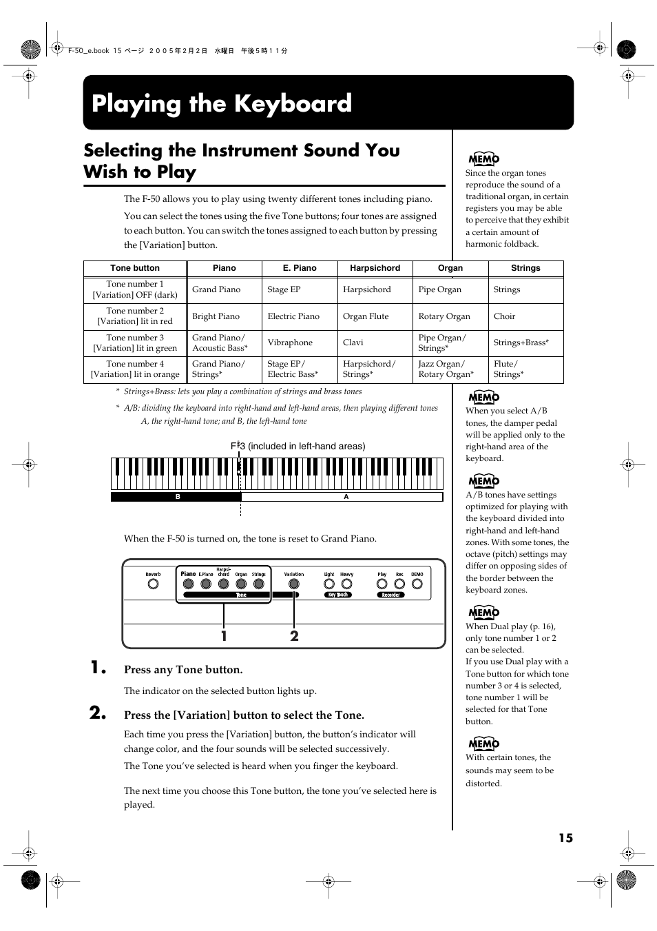 Playing the keyboard, Selecting the instrument sound you wish to play, Played via the keyboard (p. 15) | Keyboard (p. 15) | Roland F-50 User Manual | Page 15 / 36