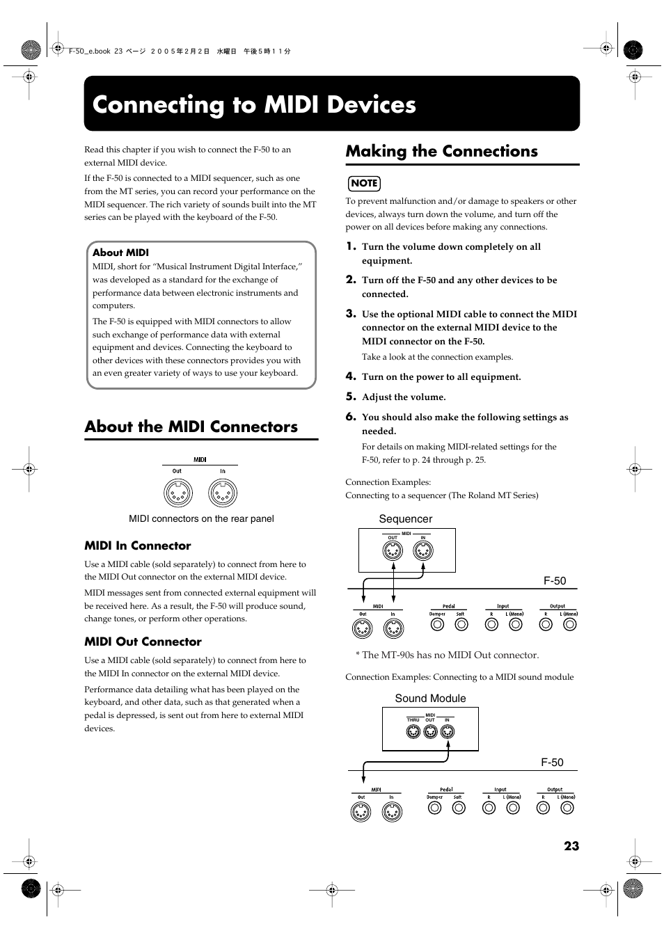 Connecting to midi devices, About the midi connectors, Making the connections | Roland F-50 User Manual | Page 23 / 36