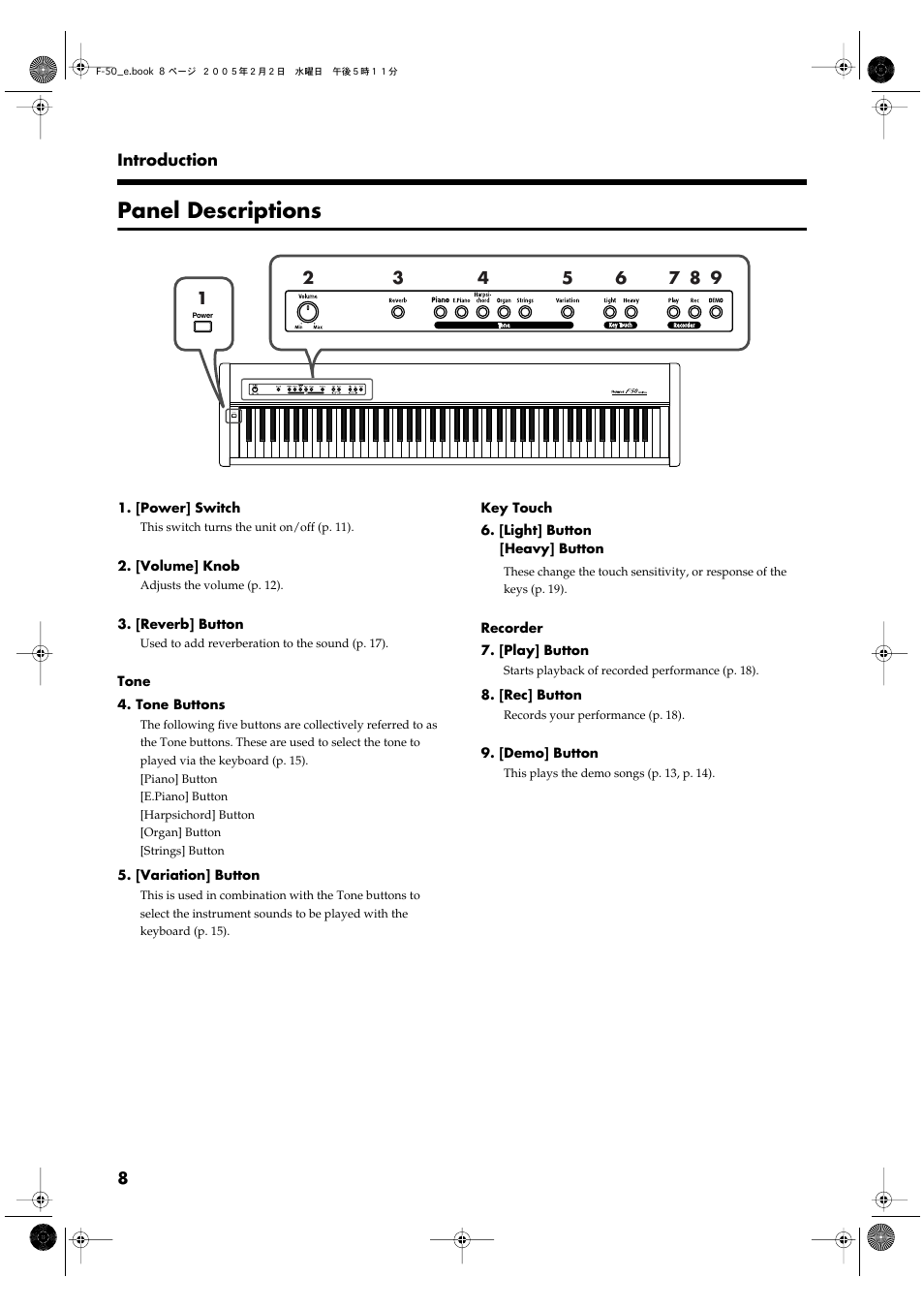 Panel descriptions | Roland F-50 User Manual | Page 8 / 36