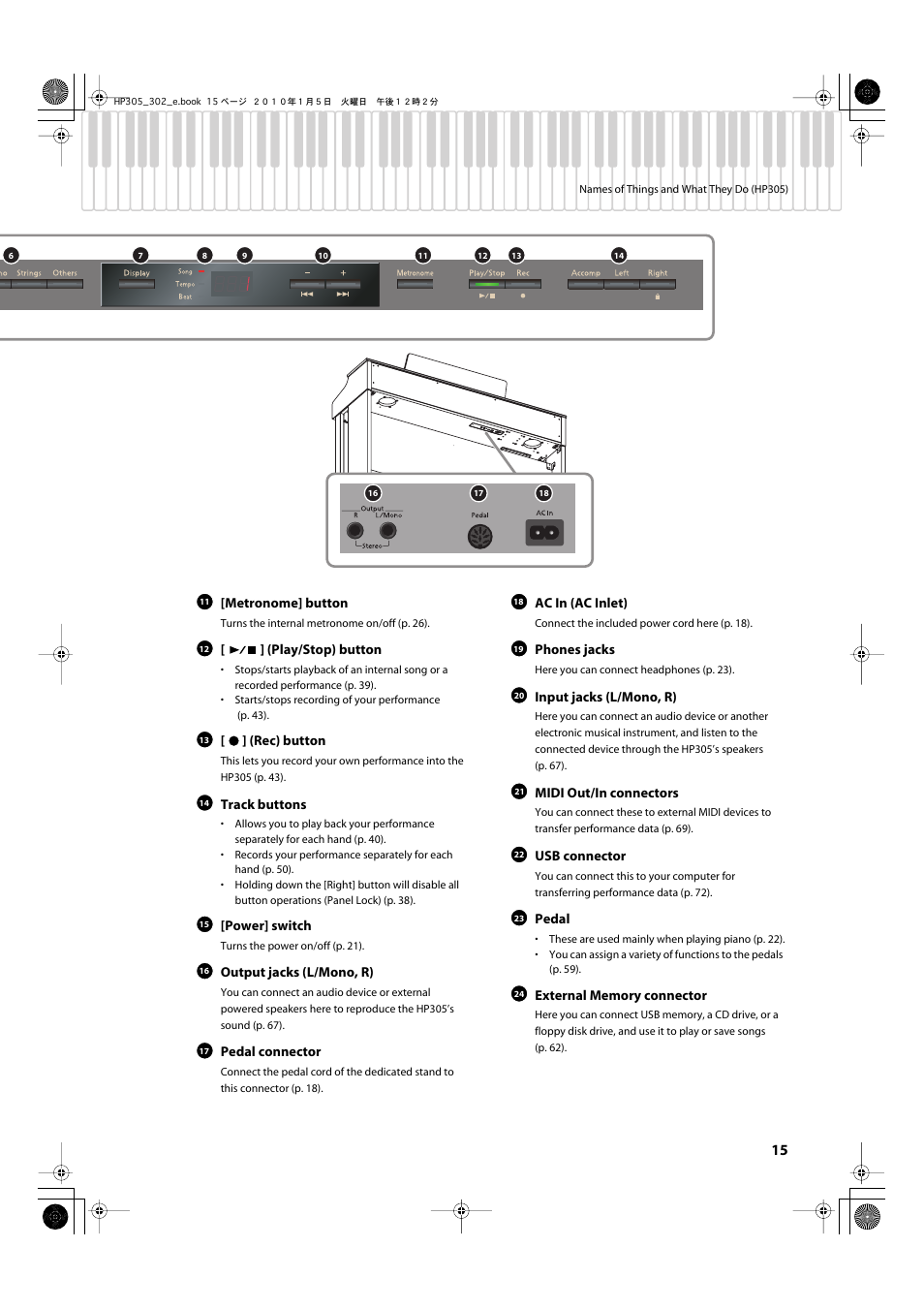 Roland HP305 User Manual | Page 13 / 92