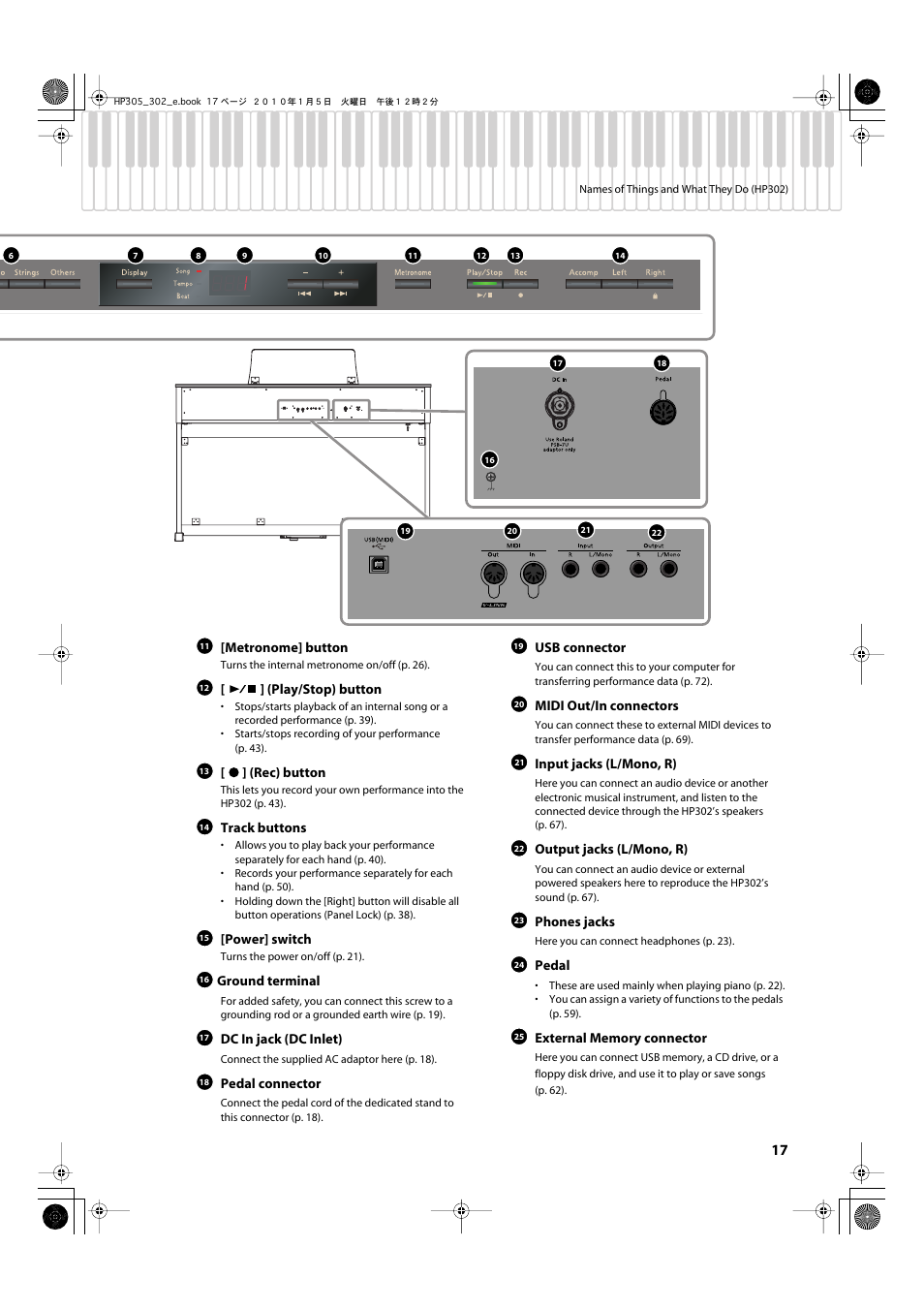 Roland HP305 User Manual | Page 15 / 92