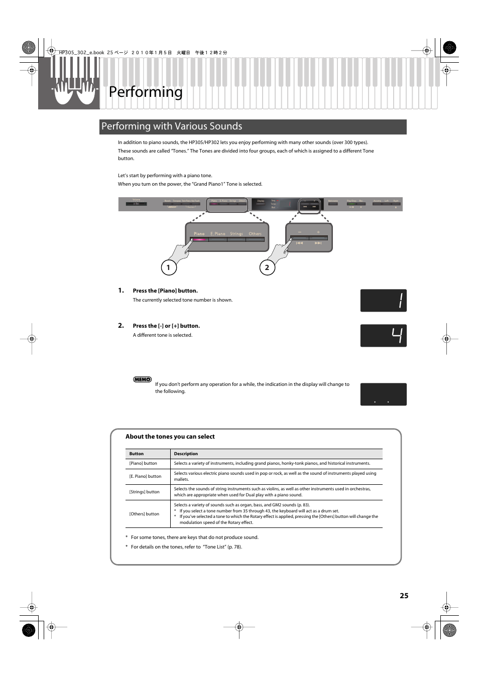 Performing, Performing with various sounds, Play the keyboard (p. 25) | P. 25) | Roland HP305 User Manual | Page 23 / 92