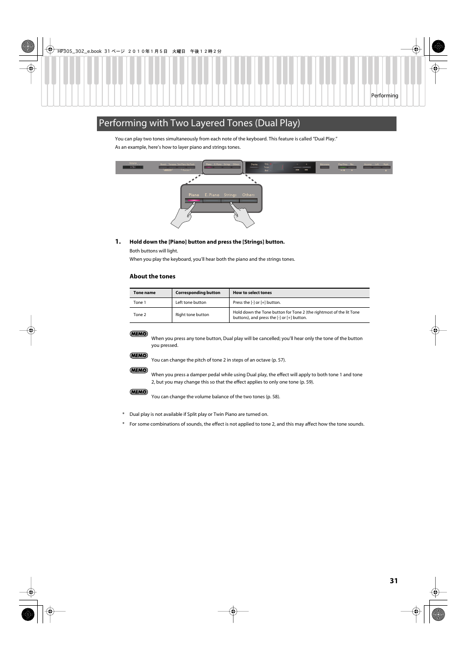 Performing with two layered tones (dual play) | Roland HP305 User Manual | Page 29 / 92