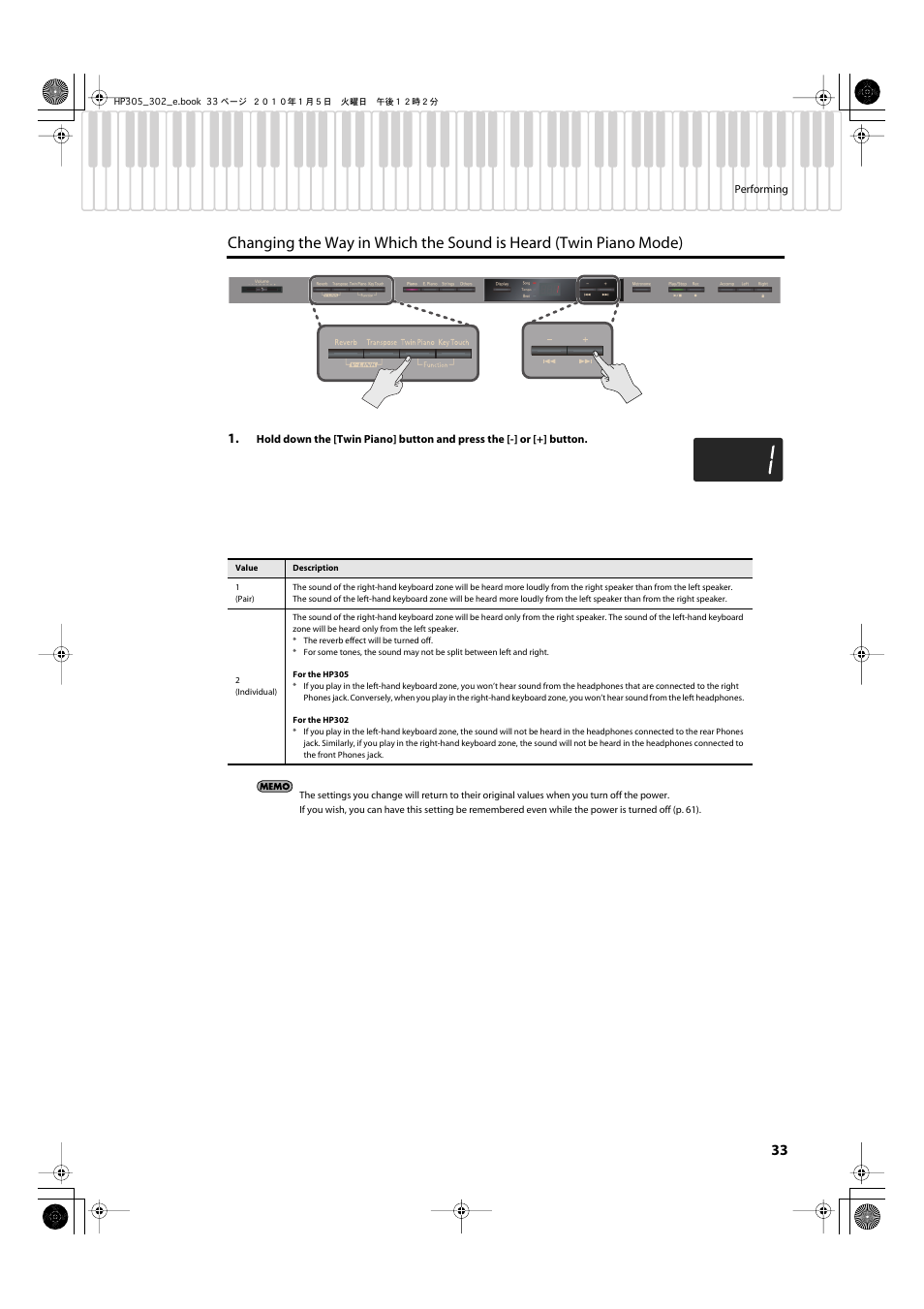 Roland HP305 User Manual | Page 31 / 92