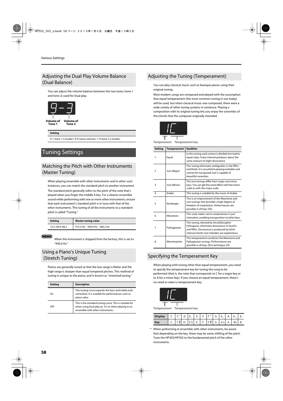 Tuning settings, Using a piano’s unique tuning (stretch tuning), Adjusting the tuning (temperament) | Specifying the temperament key, P. 58 | Roland HP305 User Manual | Page 56 / 92