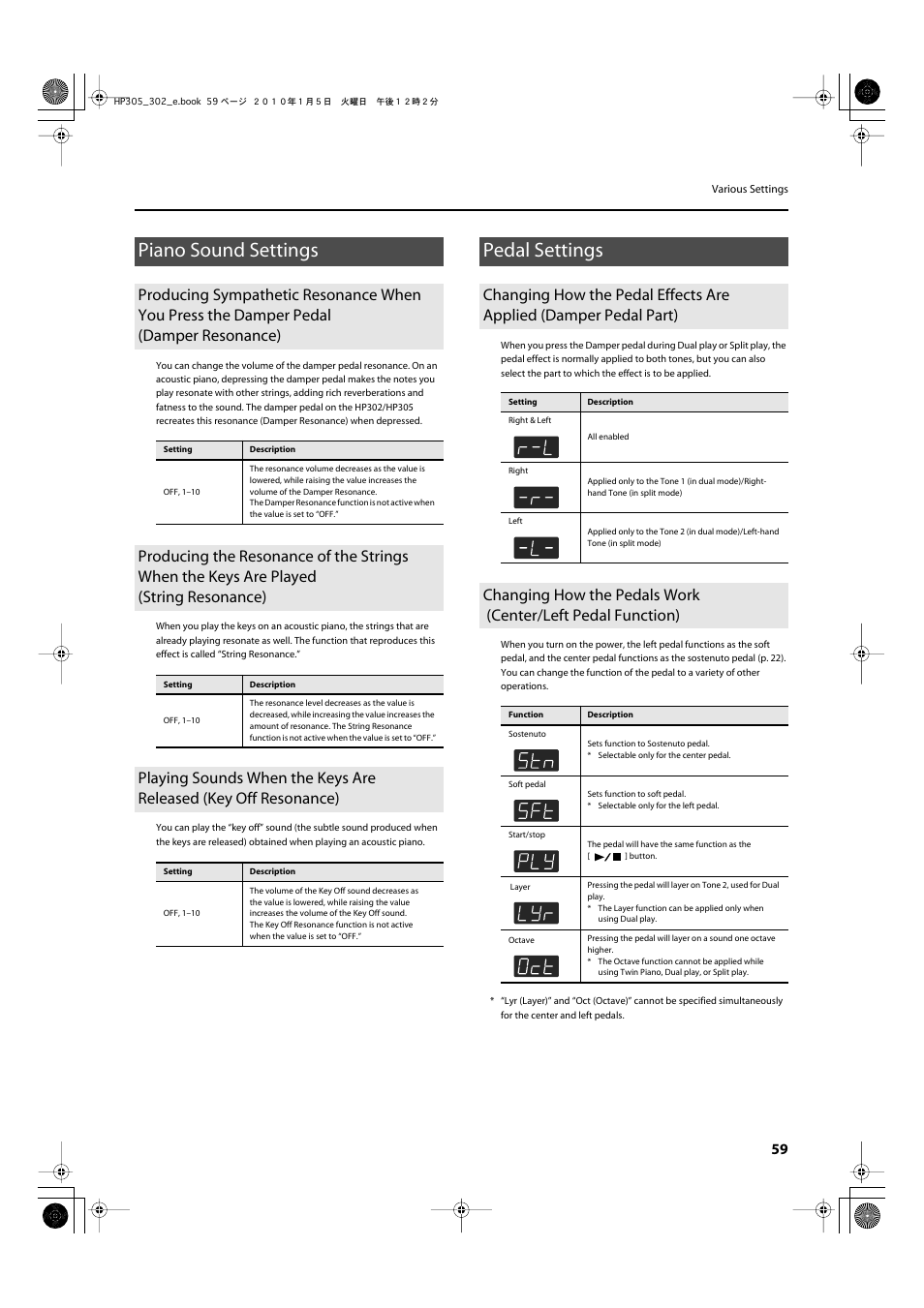 Piano sound settings, Pedal settings, P. 59) | P. 59 | Roland HP305 User Manual | Page 57 / 92