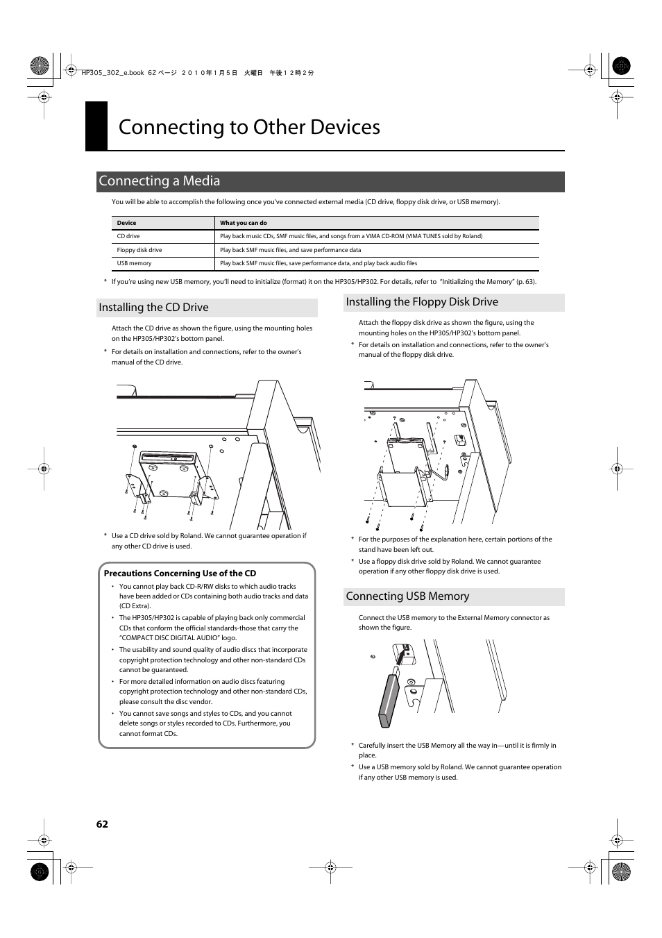 Connecting to other devices, Connecting a media, Installing the cd drive | Installing the floppy disk drive, Connecting usb memory, P. 62) | Roland HP305 User Manual | Page 60 / 92