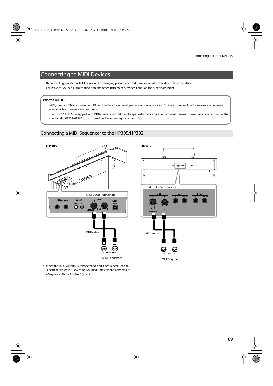 Connecting to midi devices, Connecting a midi sequencer to the hp305/hp302, Connecting a midi sequencer to the hp305/ hp302 | Transfer performance data (p. 69) | Roland HP305 User Manual | Page 67 / 92